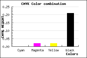 #CAC6C6 color CMYK mixer
