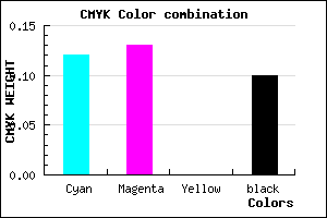 #CAC8E6 color CMYK mixer