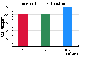rgb background color #CAC9F9 mixer