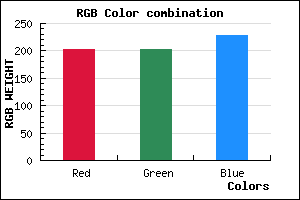 rgb background color #CACAE4 mixer