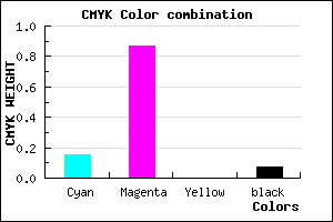 #CA20EE color CMYK mixer