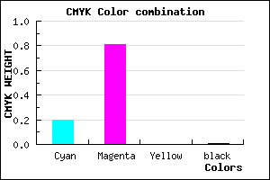 #CA2FFD color CMYK mixer