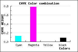 #CA34E8 color CMYK mixer
