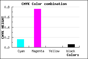 #CA3AF0 color CMYK mixer