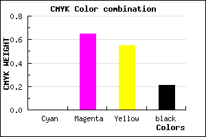 #CA475B color CMYK mixer