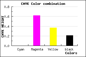 #CA4D80 color CMYK mixer