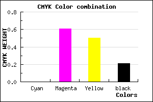#CA4E65 color CMYK mixer