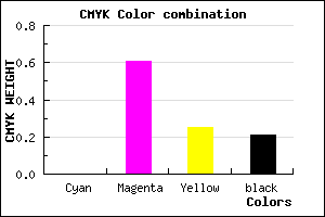 #CA4E97 color CMYK mixer