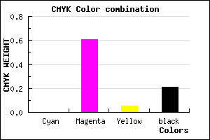 #CA4EC0 color CMYK mixer