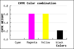 #CA4E4E color CMYK mixer