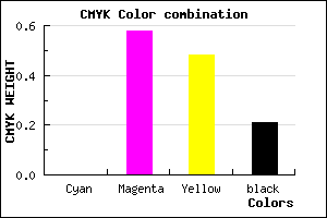 #CA5569 color CMYK mixer