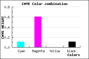#CA59E3 color CMYK mixer