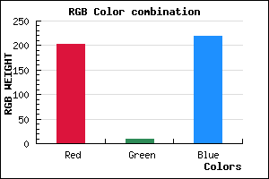 rgb background color #CA09DB mixer