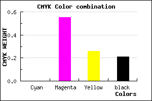 #CA5A96 color CMYK mixer