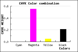 #CA5BBF color CMYK mixer