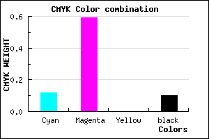 #CA5DE5 color CMYK mixer