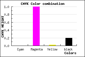 #CB00C6 color CMYK mixer