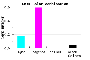 #CB64F5 color CMYK mixer
