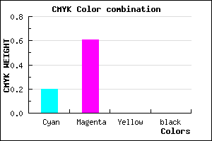 #CB64FF color CMYK mixer
