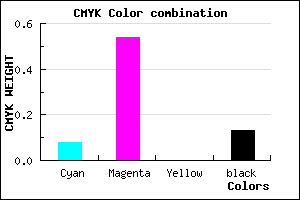 #CB65DD color CMYK mixer