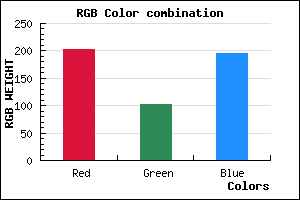 rgb background color #CB67C3 mixer