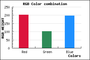 rgb background color #CB67C5 mixer