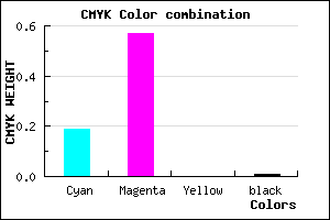 #CB6CFC color CMYK mixer