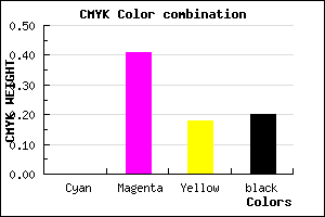 #CB77A6 color CMYK mixer
