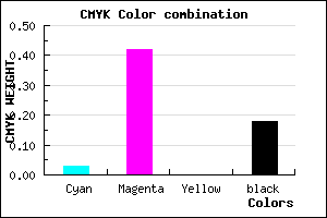 #CB79D1 color CMYK mixer