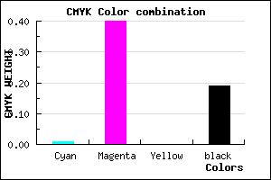 #CB7CCE color CMYK mixer