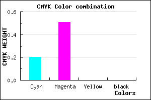 #CB7DFF color CMYK mixer