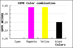 #CB7E7E color CMYK mixer