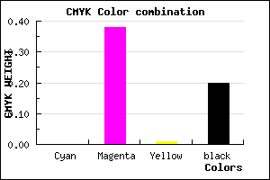 #CB7EC9 color CMYK mixer