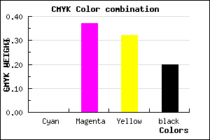 #CB7F8B color CMYK mixer