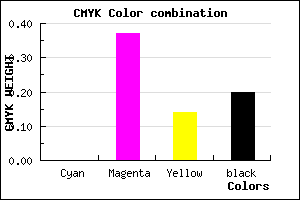 #CB7FAF color CMYK mixer