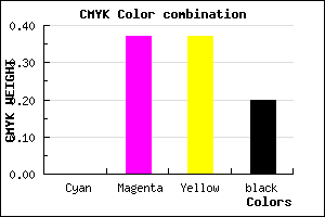 #CB8080 color CMYK mixer