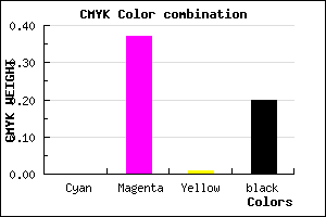 #CB80C8 color CMYK mixer