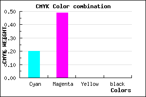 #CB81FF color CMYK mixer