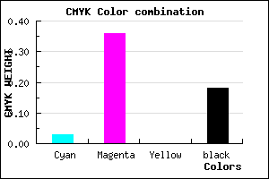 #CB85D1 color CMYK mixer
