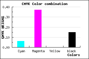 #CB88D8 color CMYK mixer