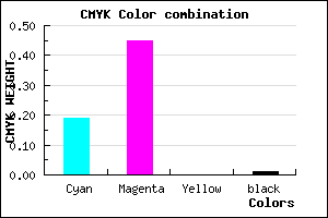 #CB8AFC color CMYK mixer