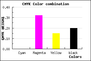 #CB8BAC color CMYK mixer