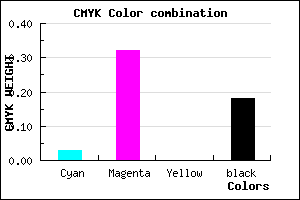 #CB8FD2 color CMYK mixer