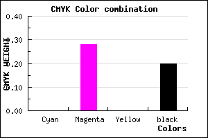 #CB93CC color CMYK mixer