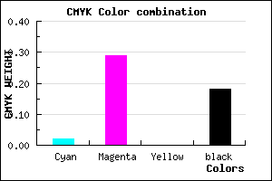 #CB94D0 color CMYK mixer