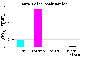#CB0FF5 color CMYK mixer