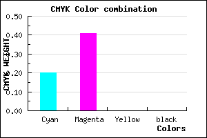#CB96FF color CMYK mixer
