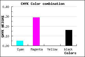 #CB98D6 color CMYK mixer