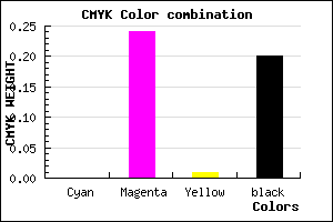 #CB9BC9 color CMYK mixer