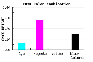 #CB9CD8 color CMYK mixer